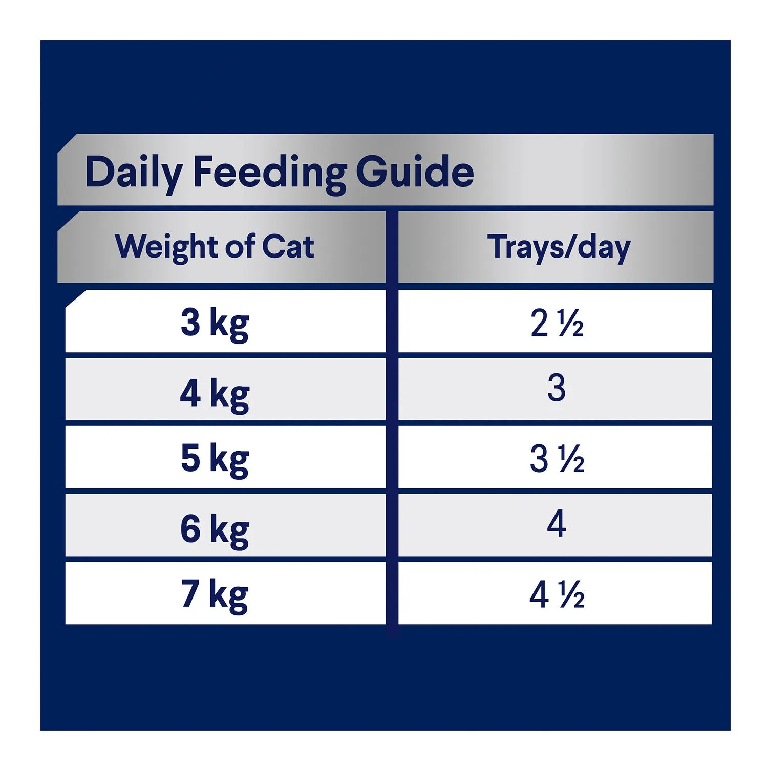 Advance Tender Chicken Delight Adult Wet Cat Food