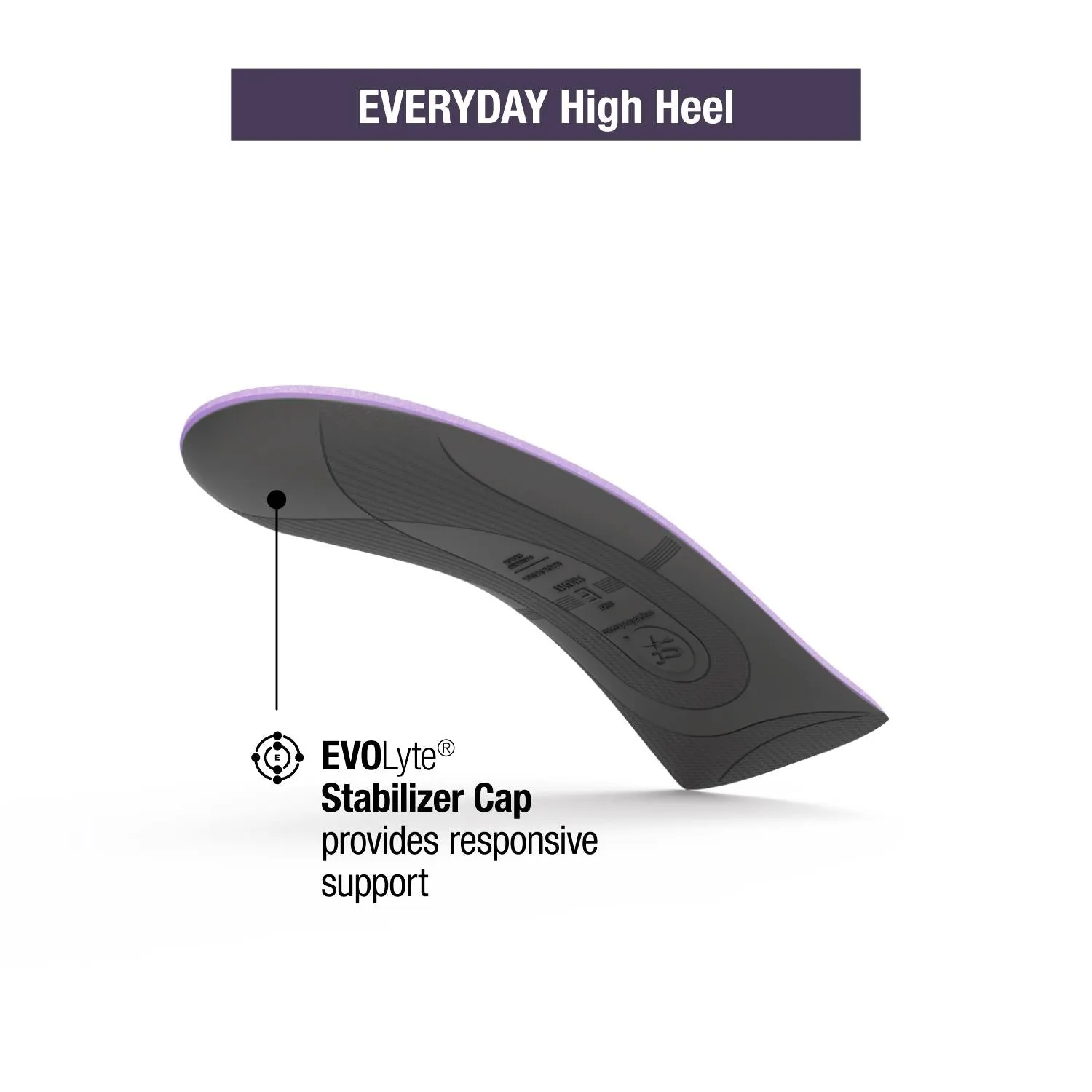 Women's Superfeet Everyday High Heel Premium Insoles Grey